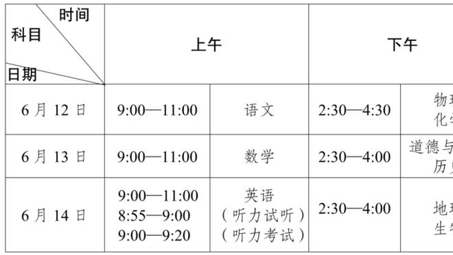 雷竞技reybat竞猜截图3